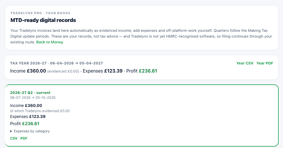 Tradelynx Books: the accounts view showing the tax-year summary, the current Making Tax Digital quarter with income, expenses and profit, and CSV and PDF export